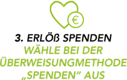 spenden-prozess-spenden Erlöß spenden